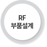 RF 부품설계